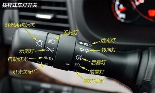 汽车远光灯能用多少米
